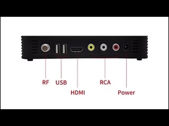 De Vastgestelde Hoogste Doos DVBC 006 van DVBC